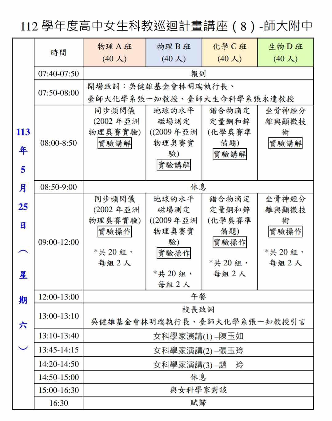 流程表