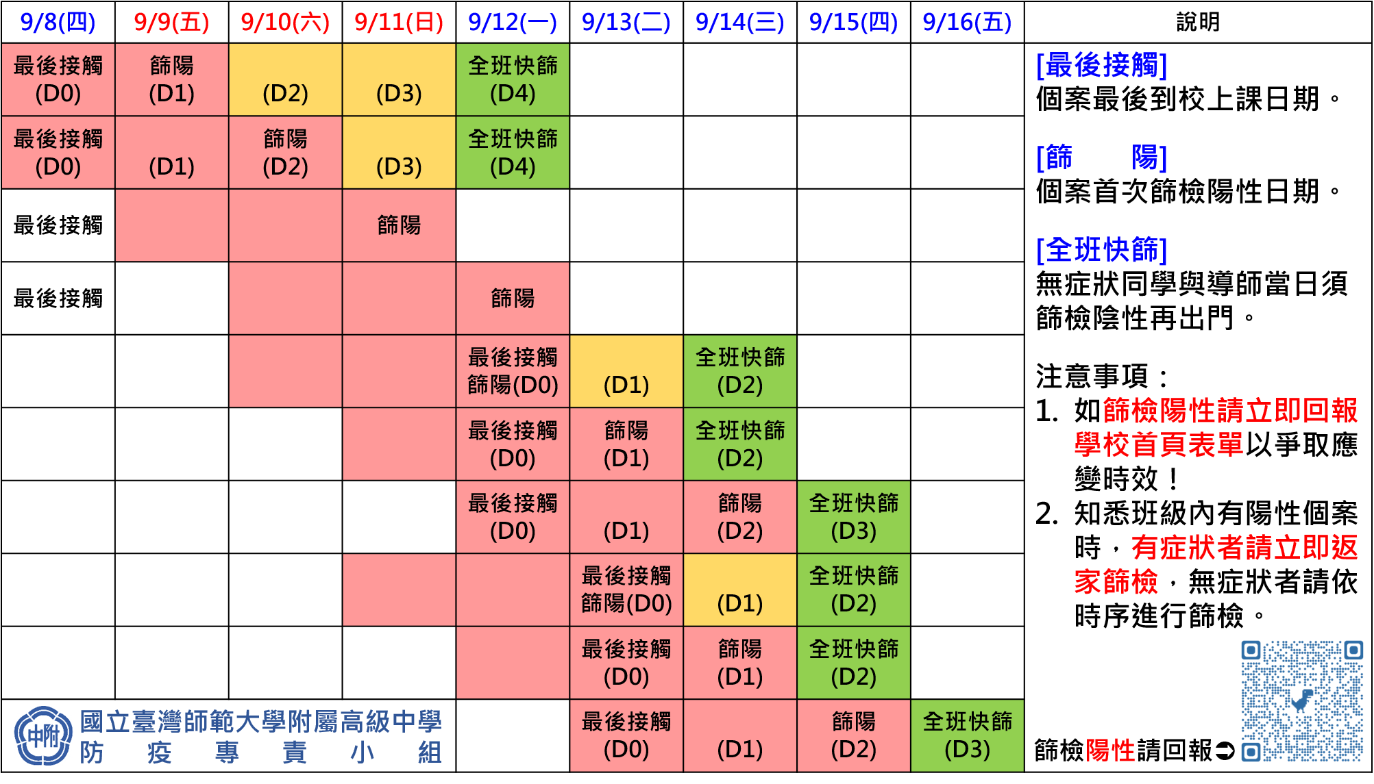 時程表時程表