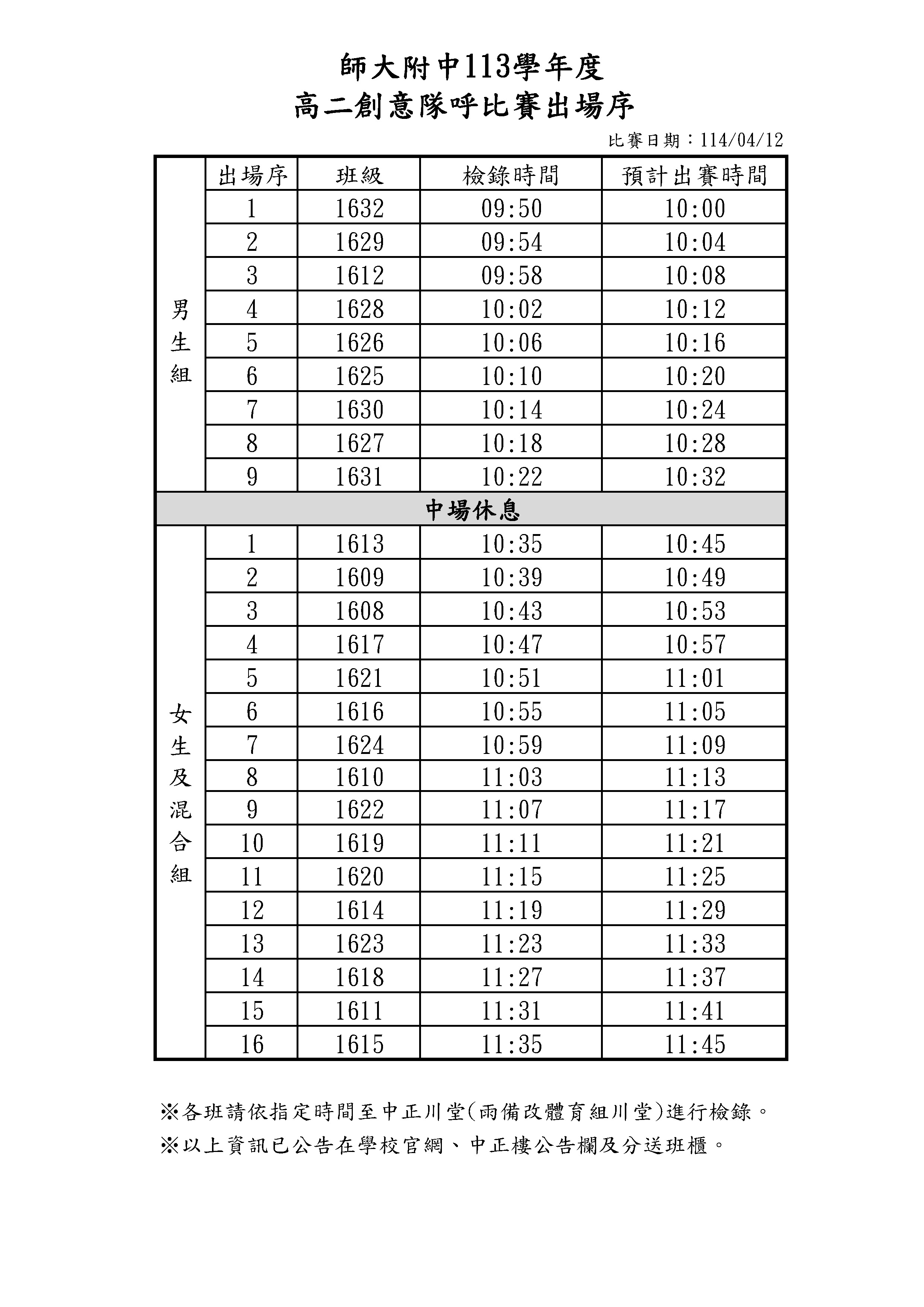 出場序
