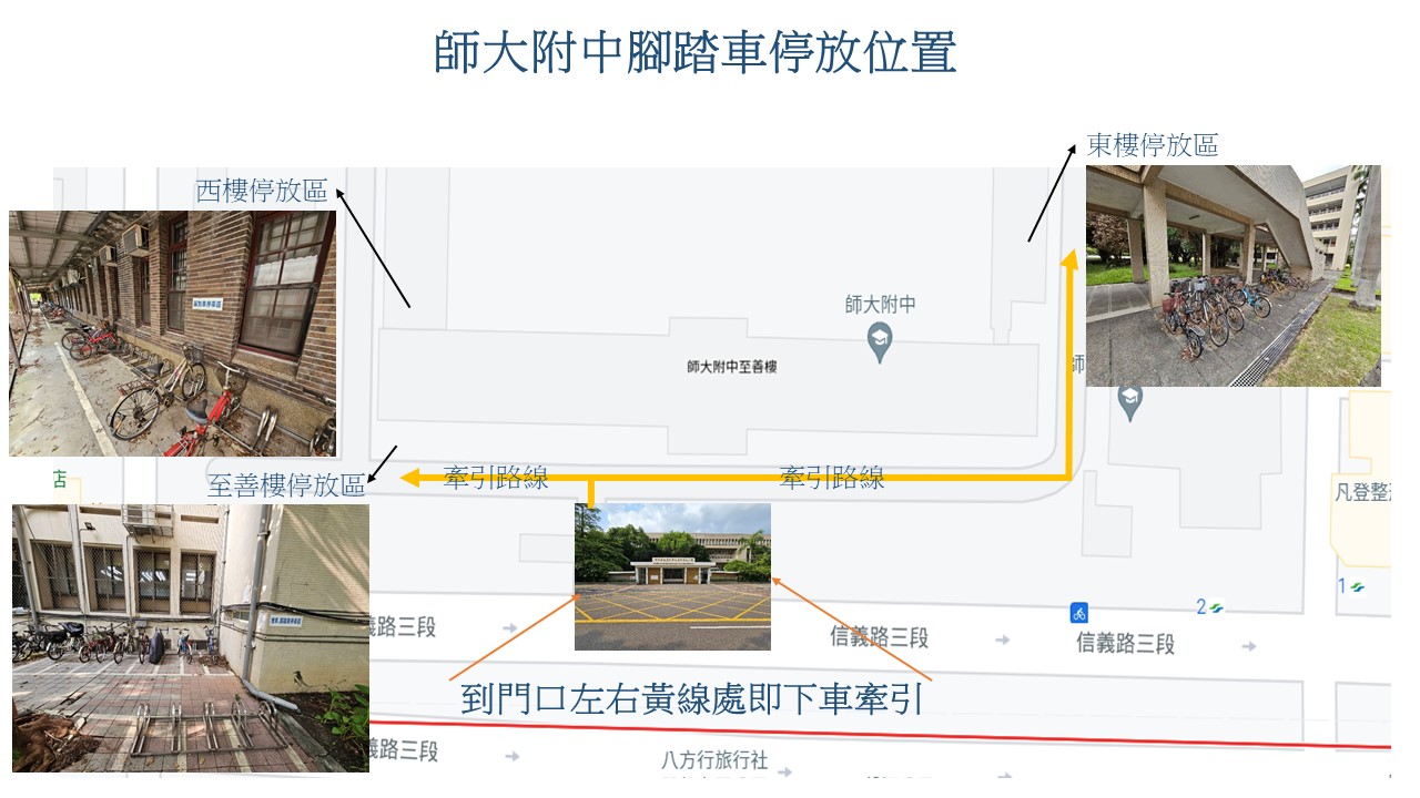 腳踏車停放位置