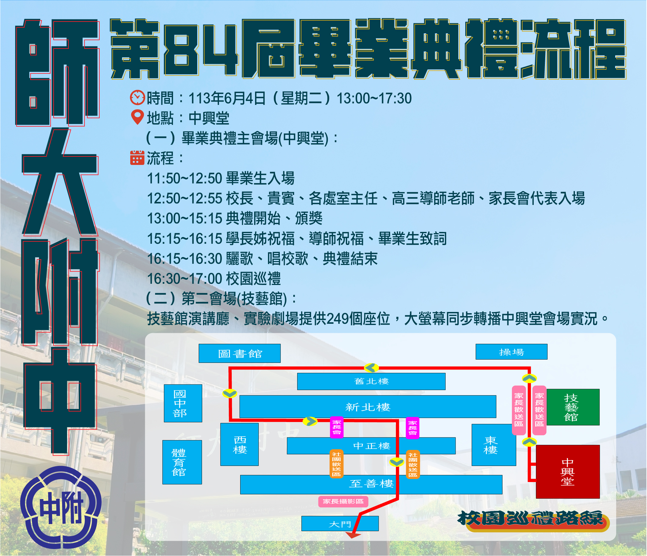 畢典流程