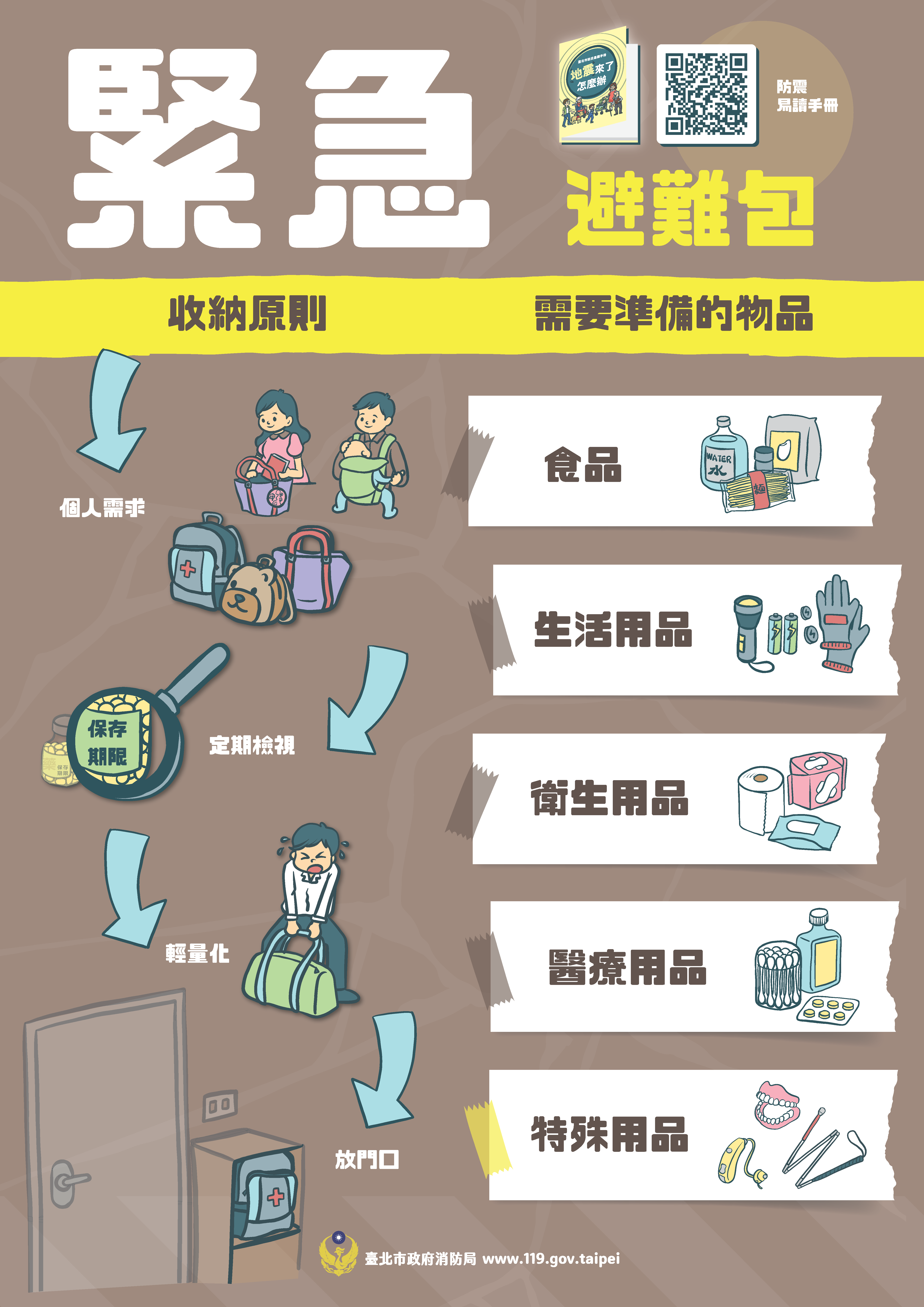 9月份防災宣導3