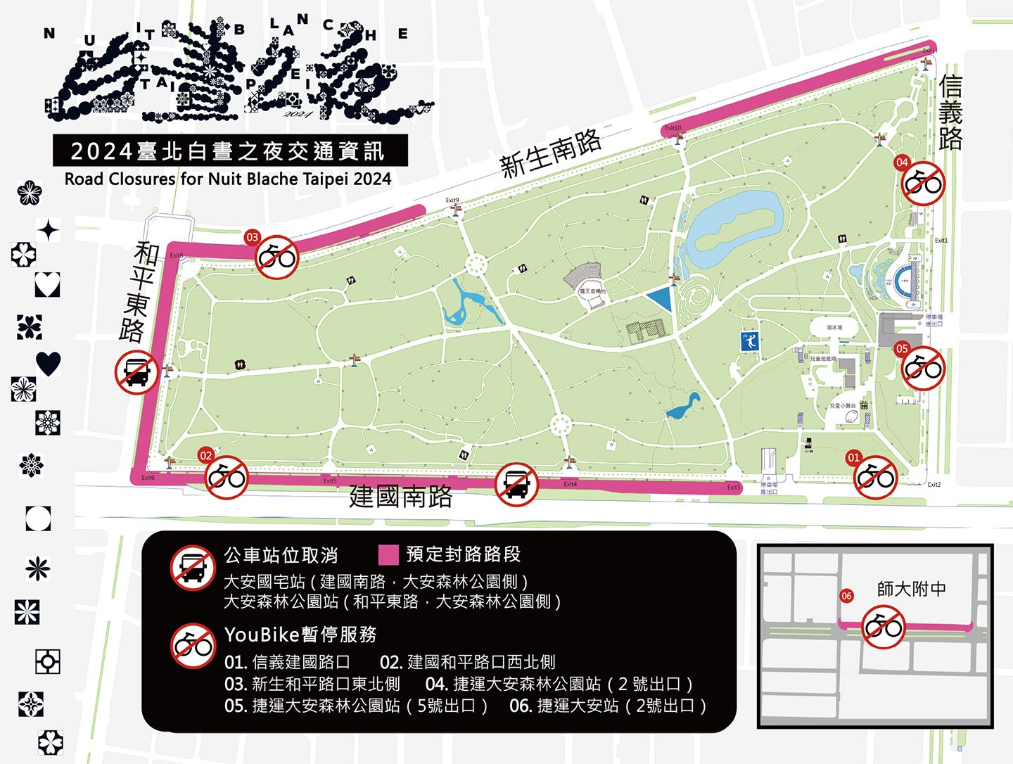 管制路線圖