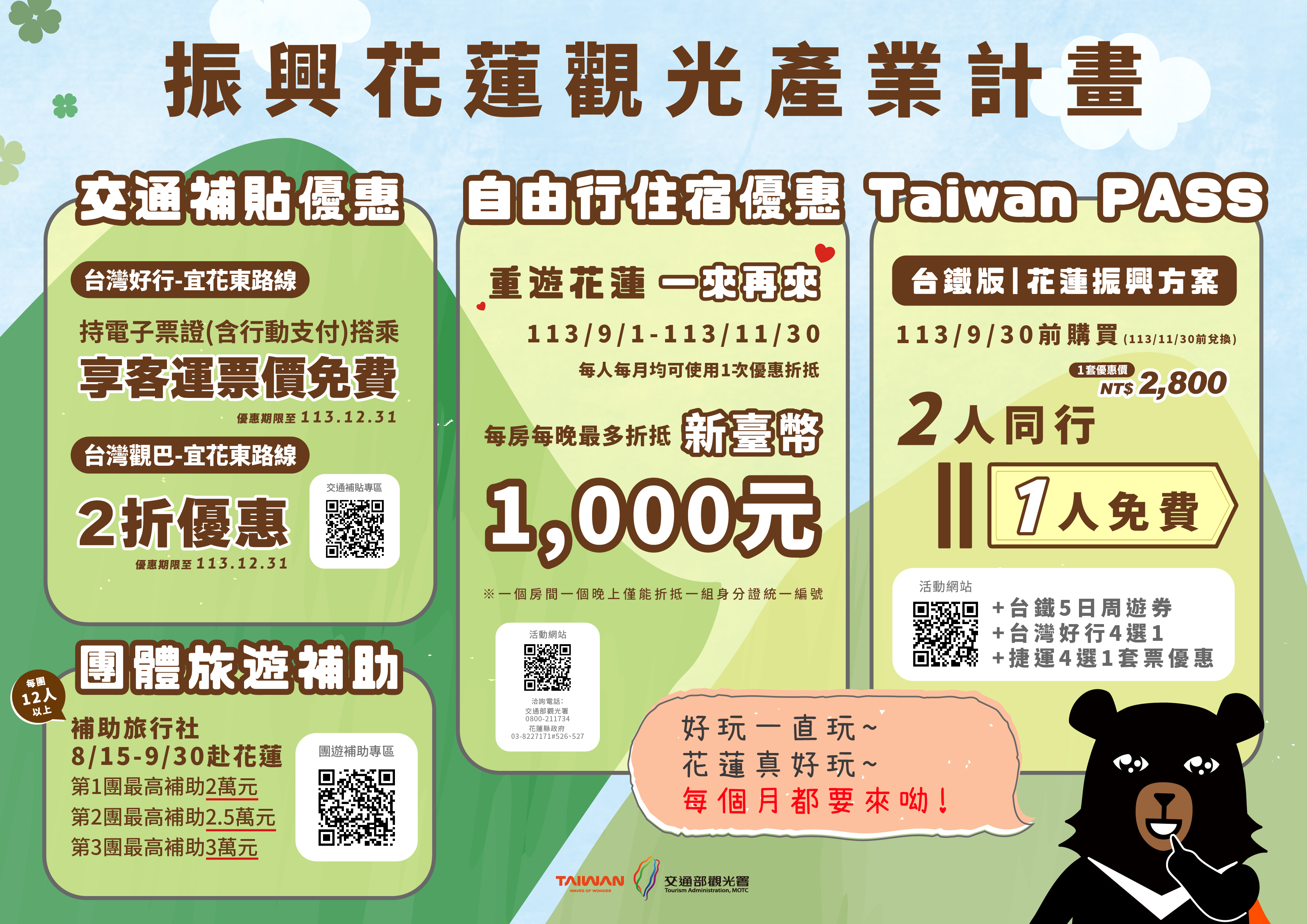「振興花蓮觀光產業計畫」懶人包圖卡