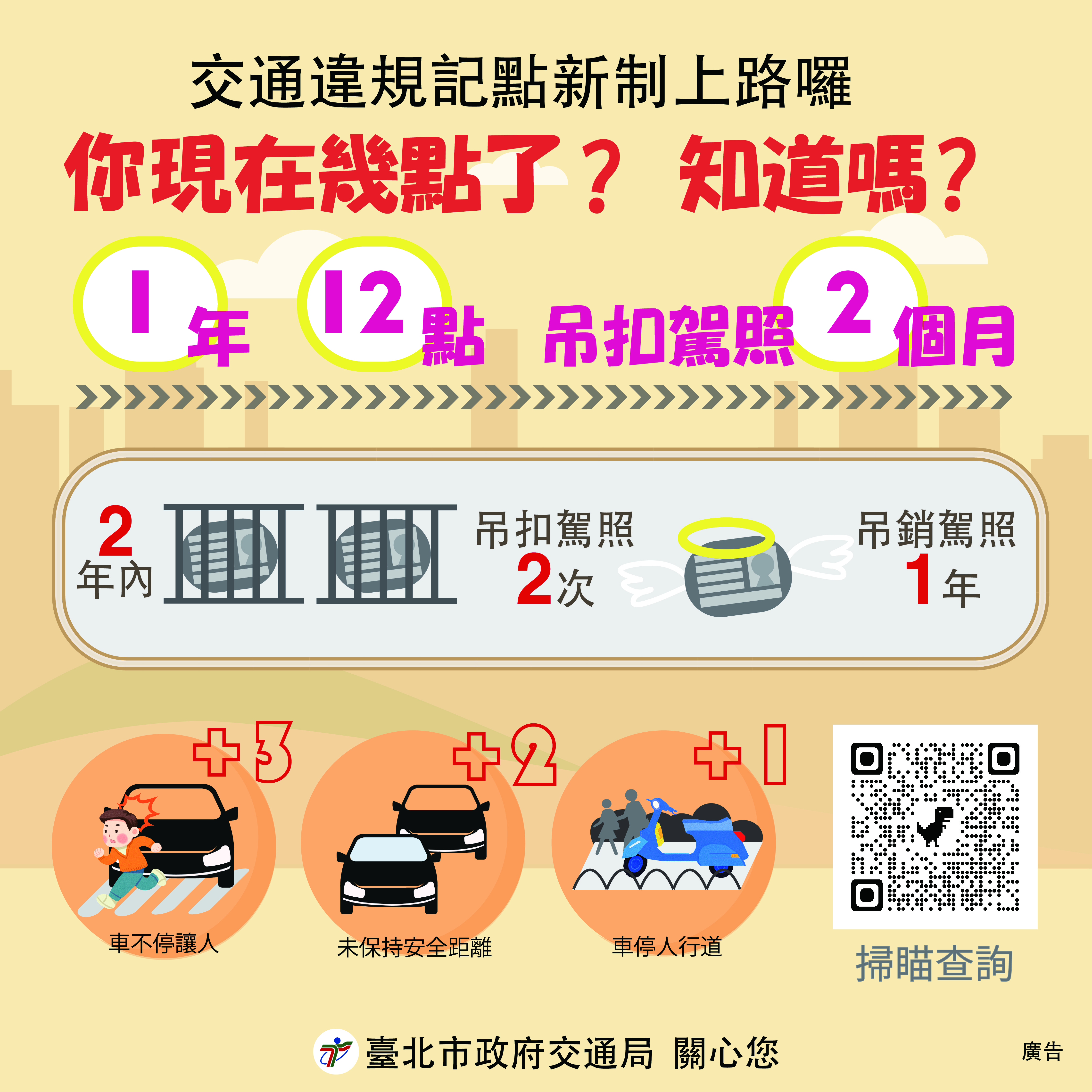 交通違規記點新制