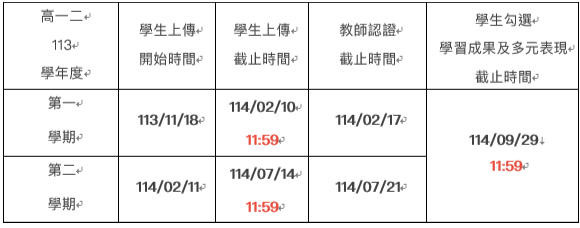 高一二重要時程