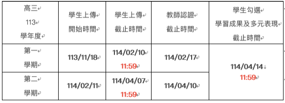 高三重要時程