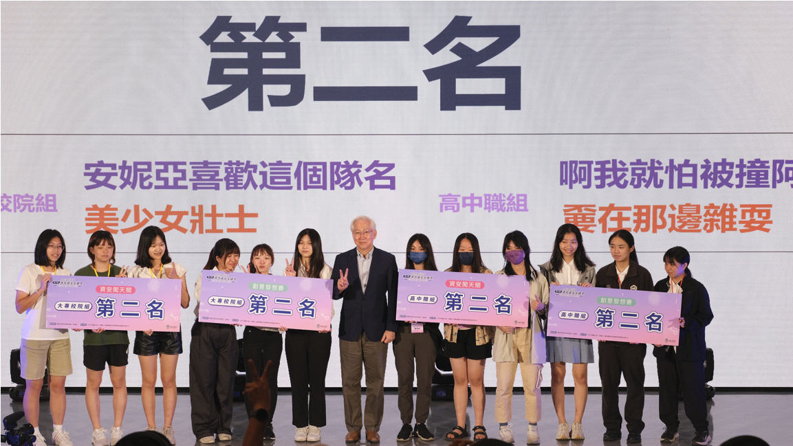 2023資安女婕思第二名-2