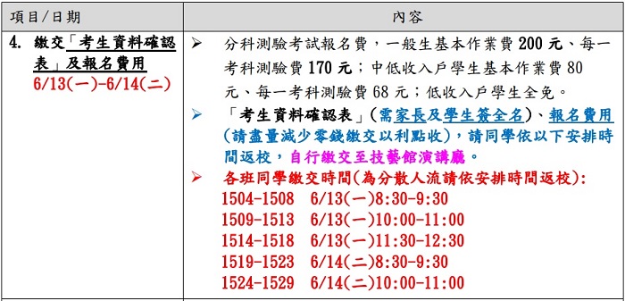 各班繳交時段