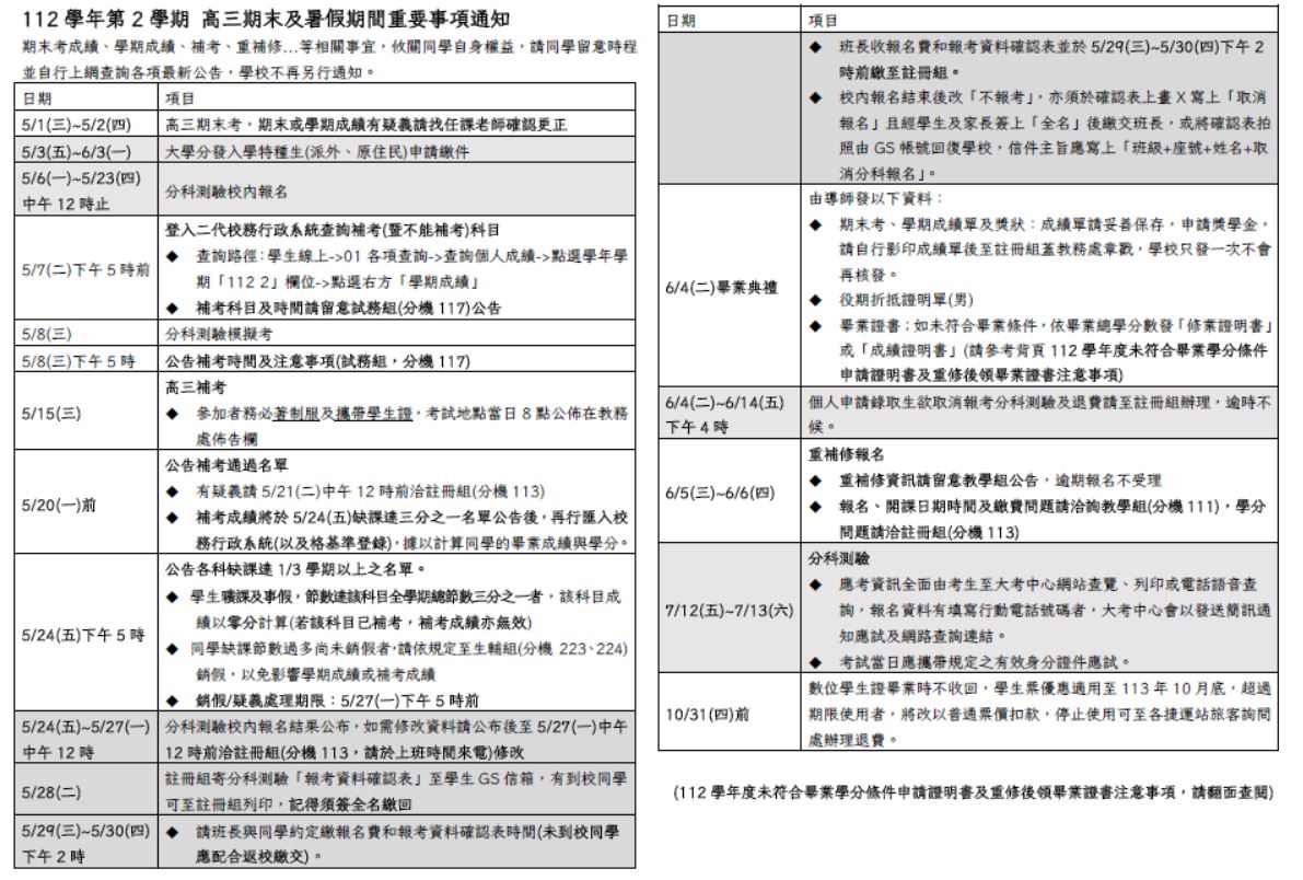 112學年第2學期 高三期末及暑假期間重要事項通知