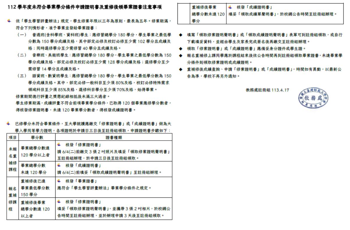 112學年度未符合畢業學分條件申請證明書及重修後領畢業證書注意事項