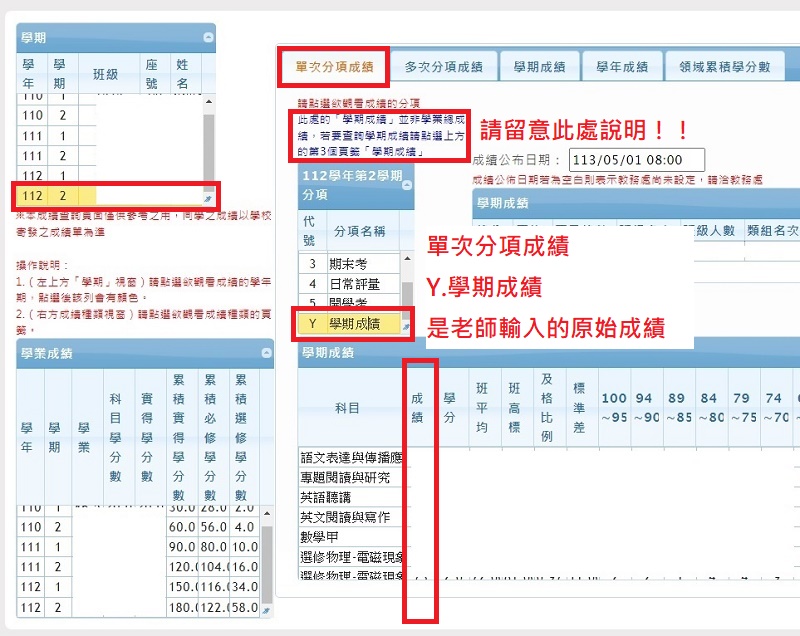 查詢說明圖1