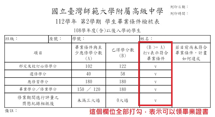 查詢說明圖5