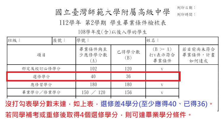 查詢說明圖6