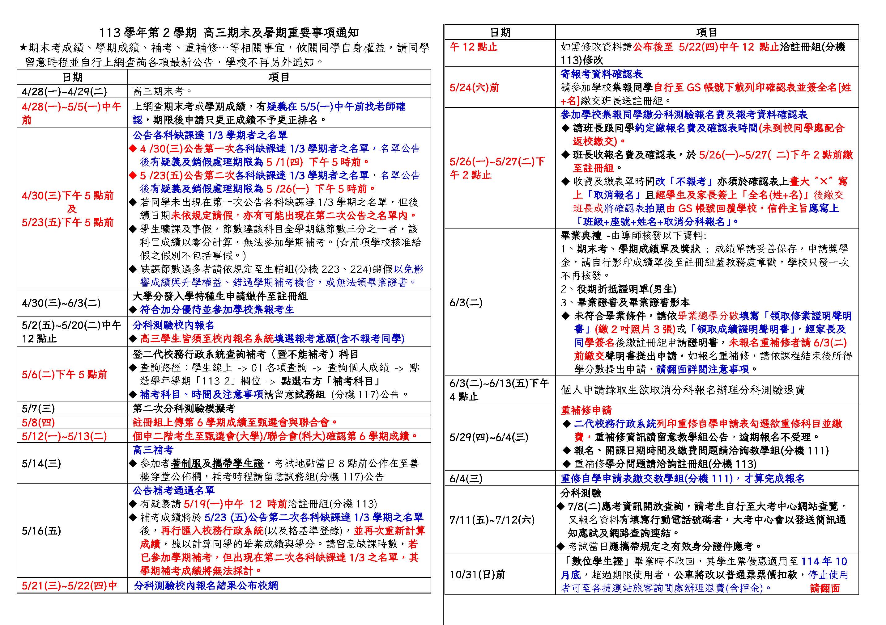 113學年第2學期高三期末及暑假期間重要事項通知