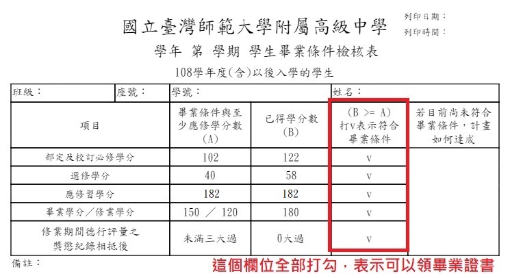學期成績畢業學分查詢之六