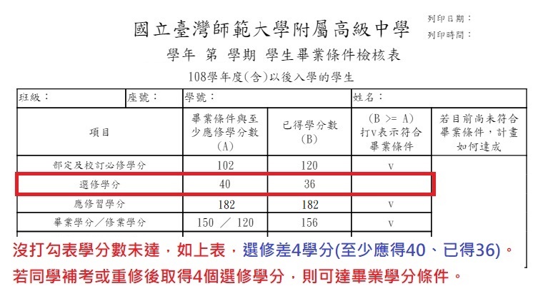 學期成績畢業學分查詢之七