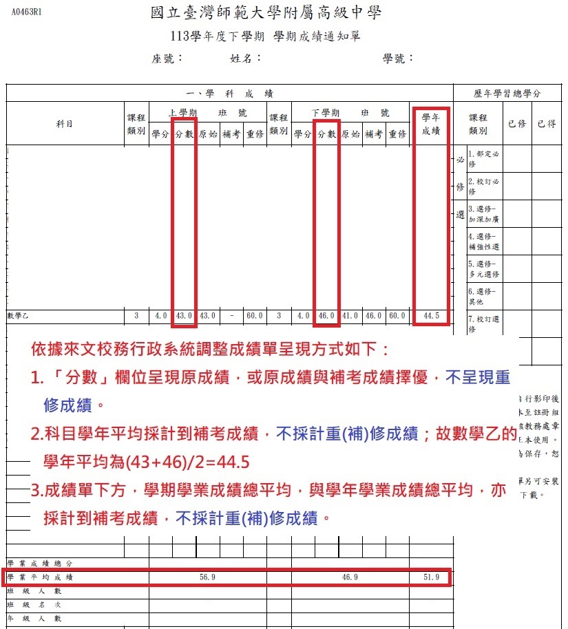 成績單呈現方式