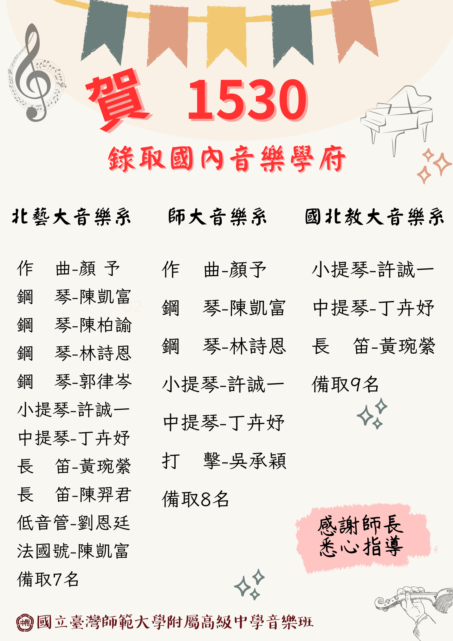 高三榜單