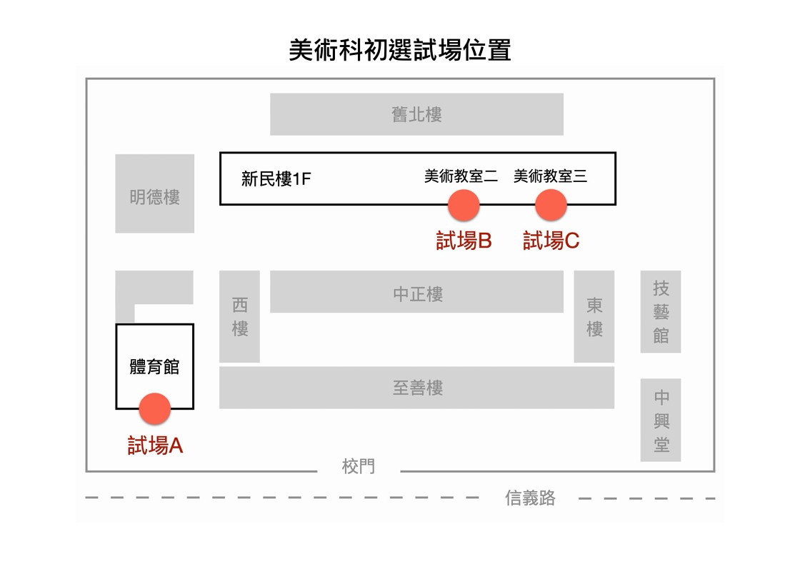 美術科試場規劃