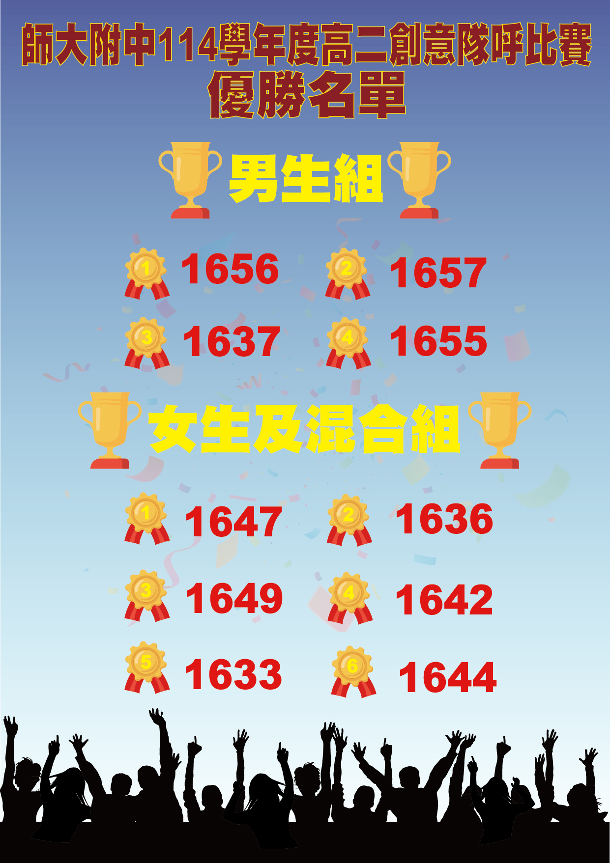 高二創意隊呼