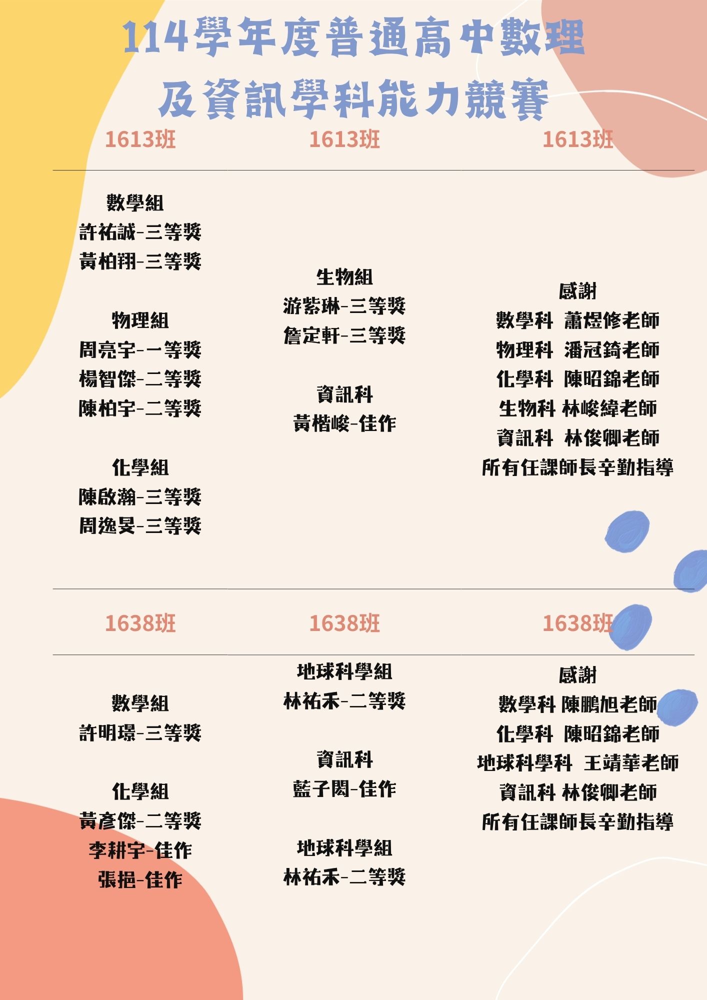 所見即所得編輯器圖片區塊示意圖