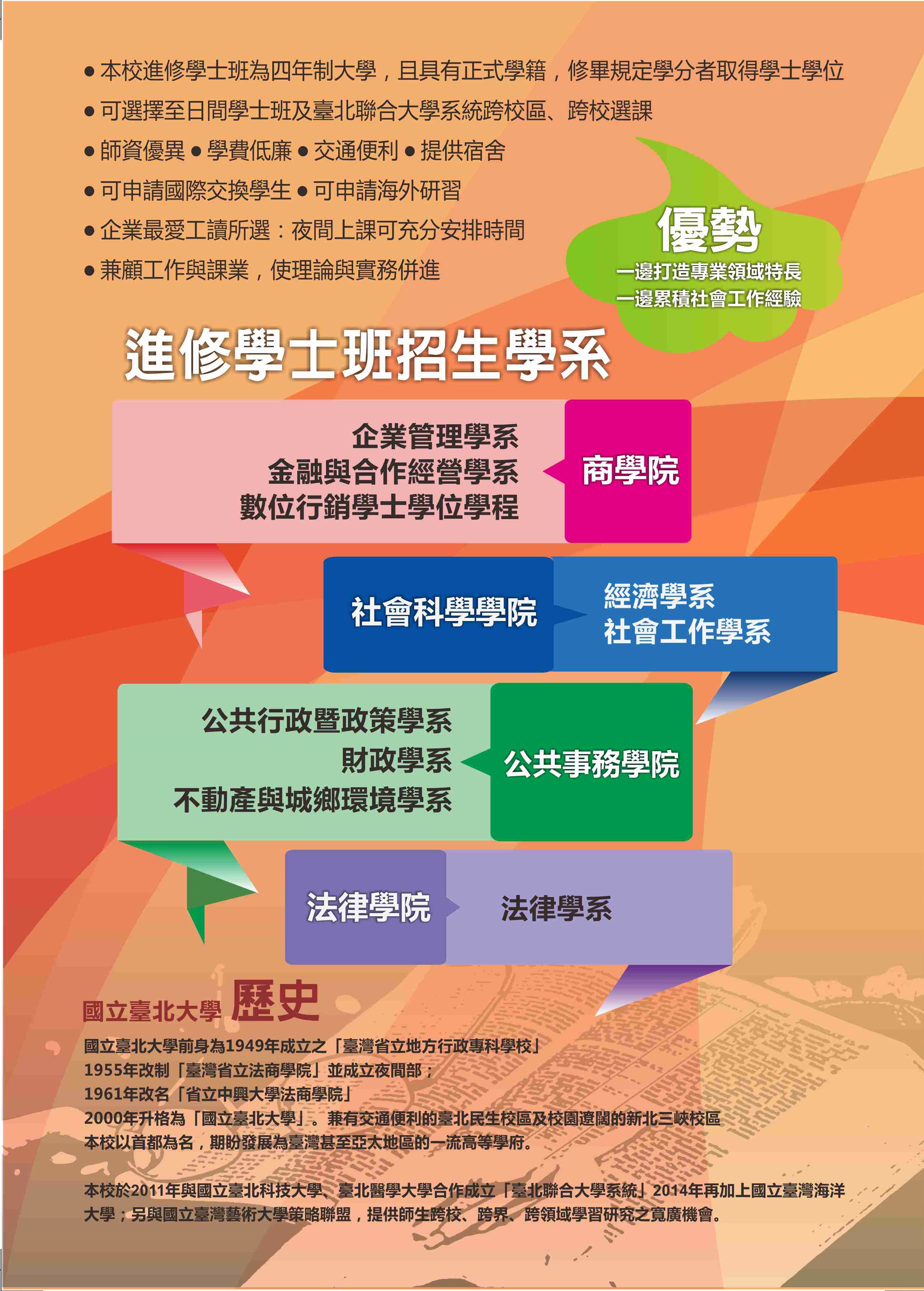 國立臺北大學進修學士班招生學系
